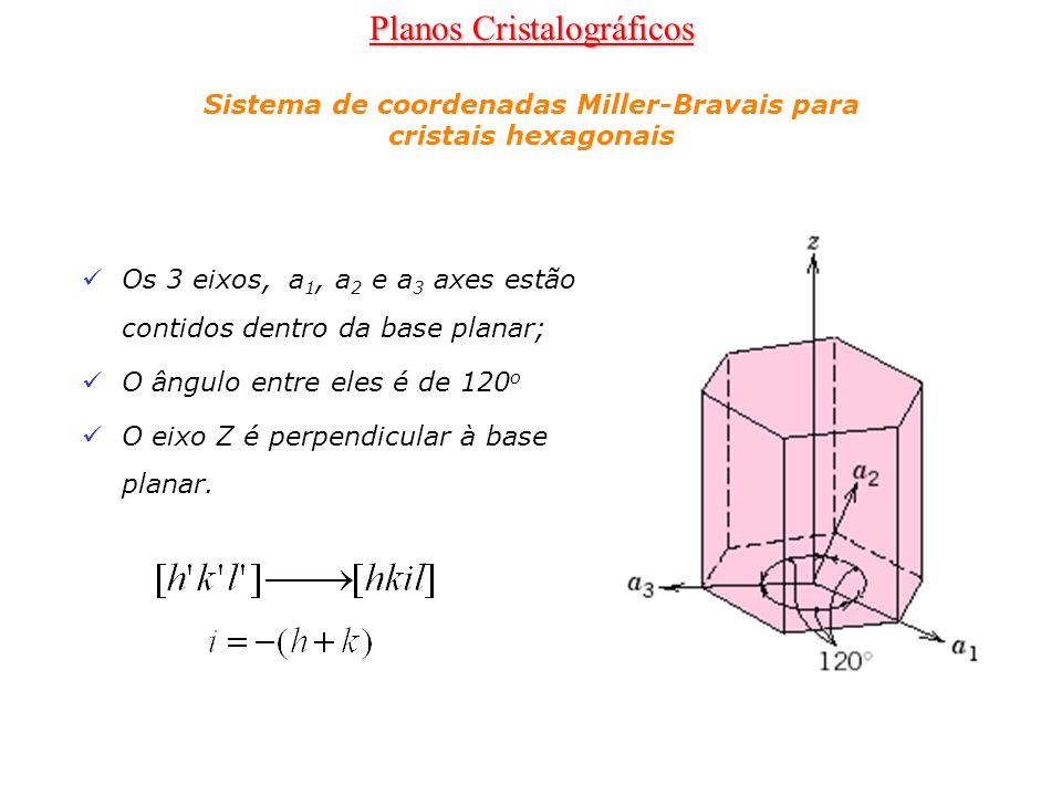Sistema de coordenadas Miller-Bravais para cristais hexagonais