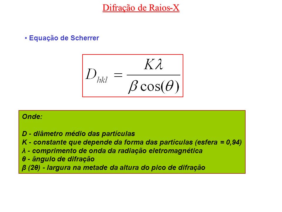 Difração de Raios-X Equação de Scherrer Onde: