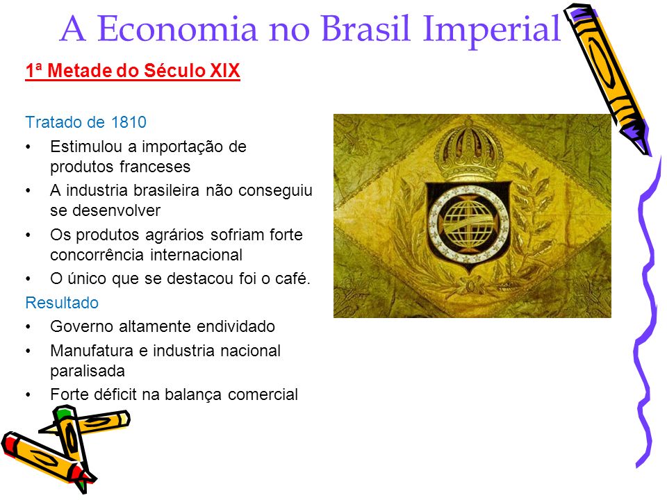 A Economia no Brasil Imperial