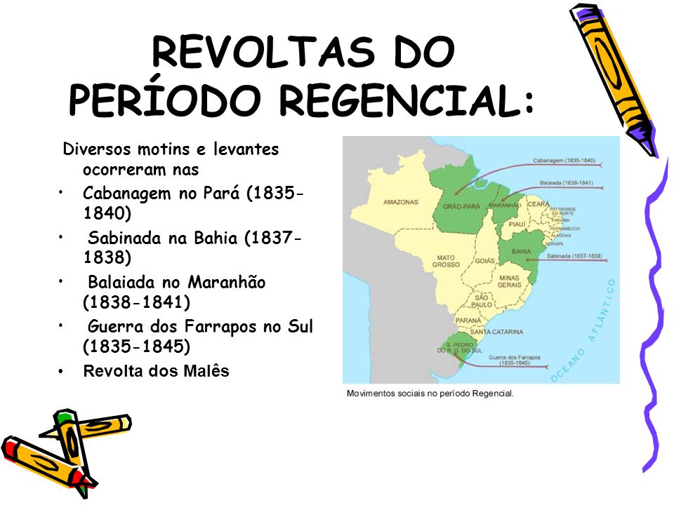 REVOLTAS DO PERÍODO REGENCIAL: