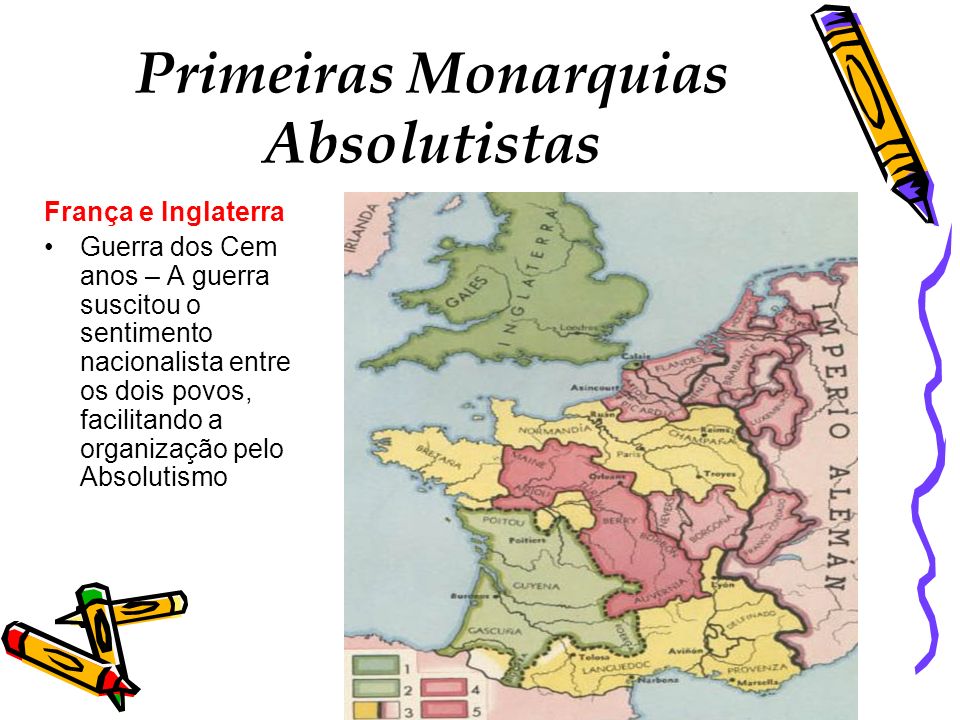 Primeiras Monarquias Absolutistas