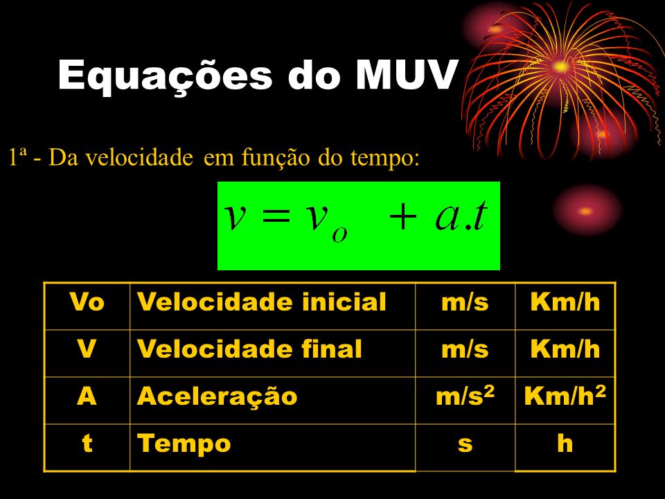 Equações do MUV 1ª - Da velocidade em função do tempo: Vo