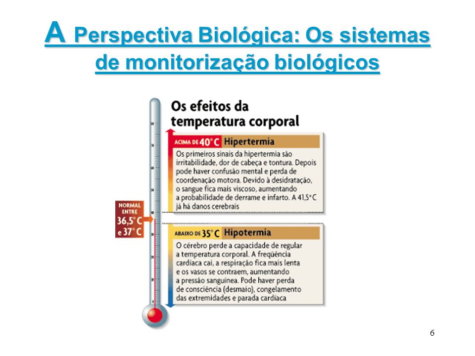 A Perspectiva Biológica: Os sistemas de monitorização biológicos