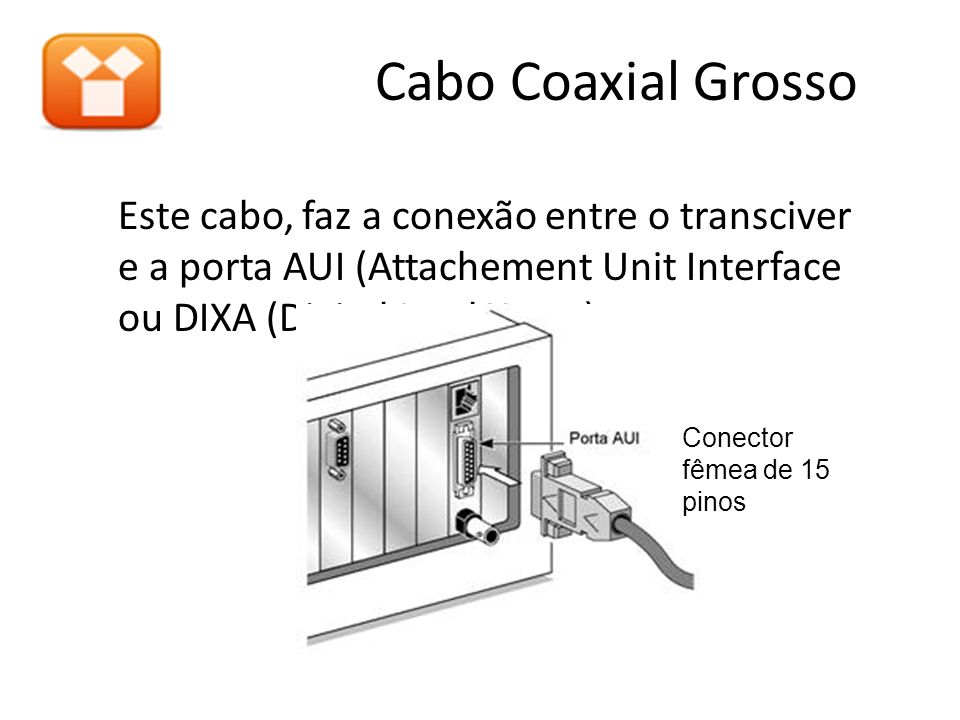 Cabo Coaxial Grosso Conector fêmea de 15 pinos