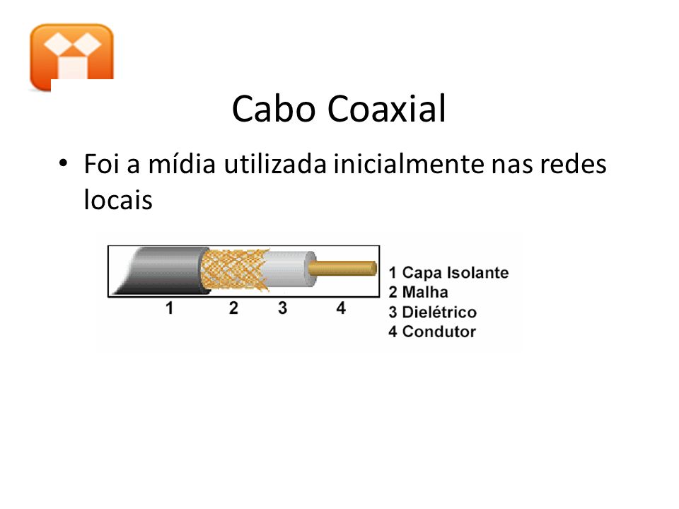 Cabo Coaxial Foi a mídia utilizada inicialmente nas redes locais