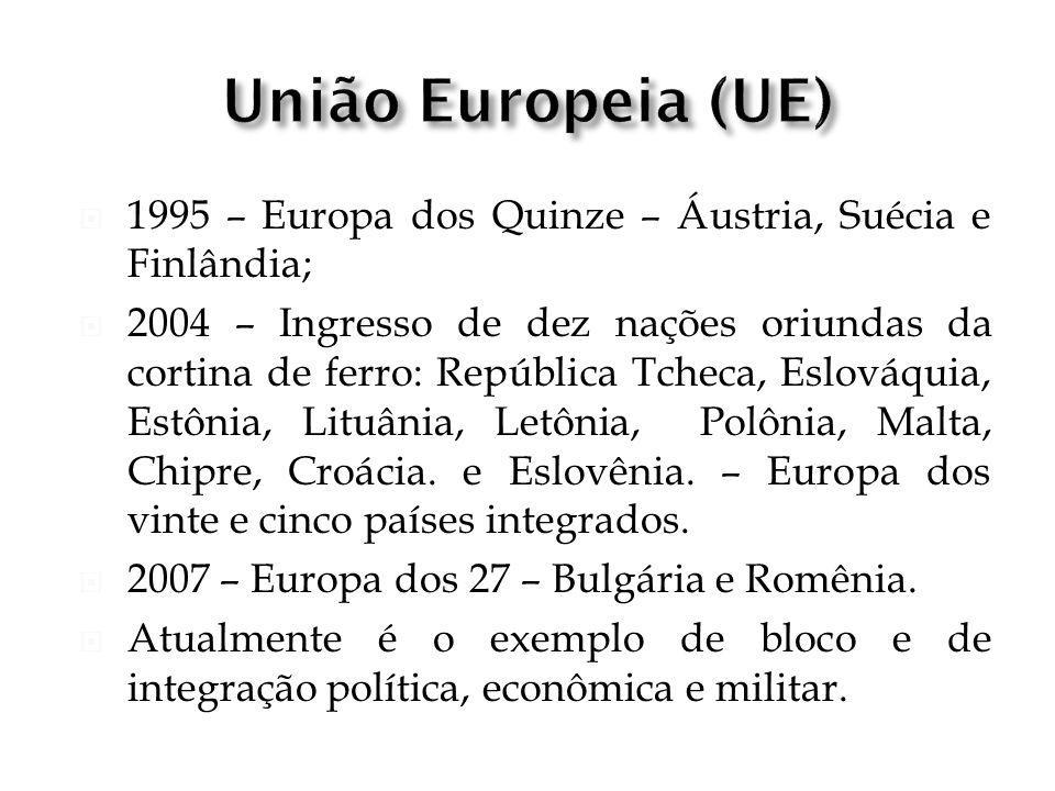 União Europeia (UE) 1995 – Europa dos Quinze – Áustria, Suécia e Finlândia;