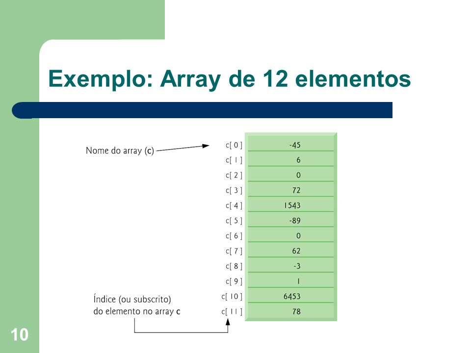 Exemplo: Array de 12 elementos