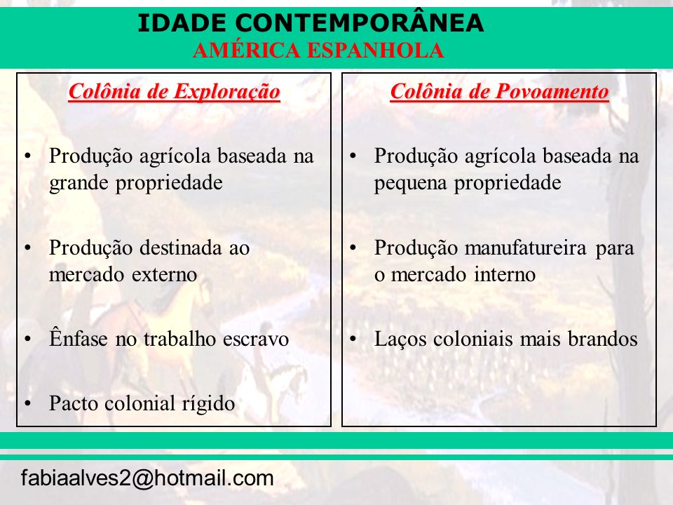 Colônia de Exploração Produção agrícola baseada na grande propriedade. Produção destinada ao mercado externo.