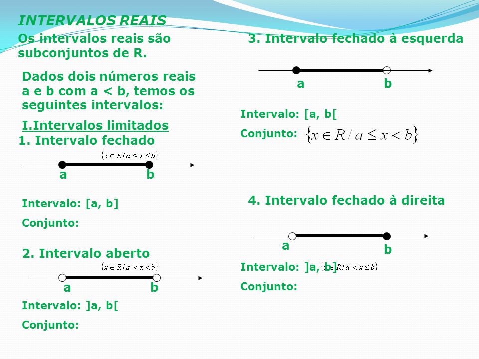 INTERVALOS REAIS Os intervalos reais são subconjuntos de R.