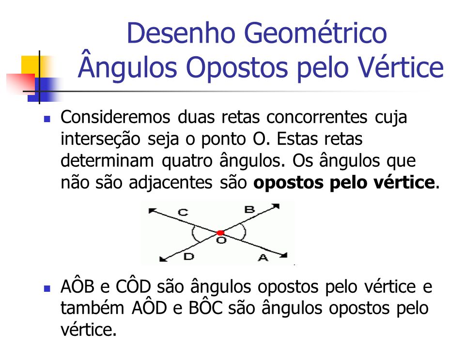 Desenho Geométrico Ângulos Opostos pelo Vértice