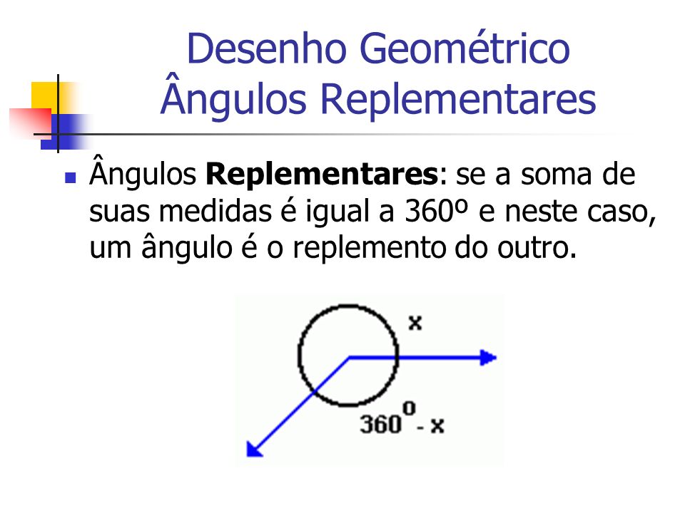 Desenho Geométrico Ângulos Replementares