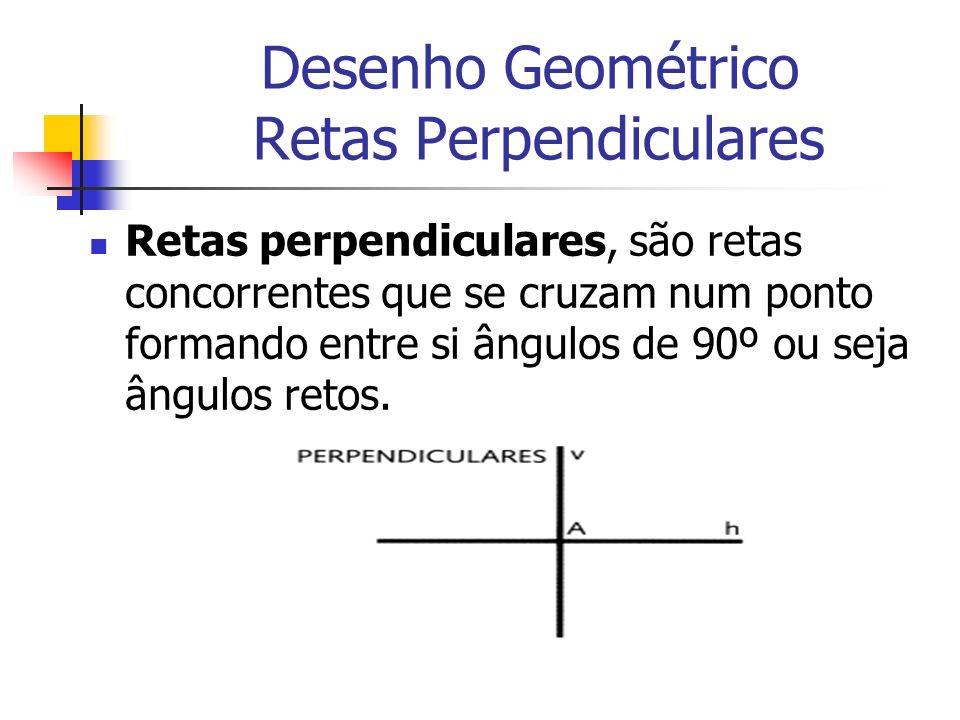Desenho Geométrico Retas Perpendiculares