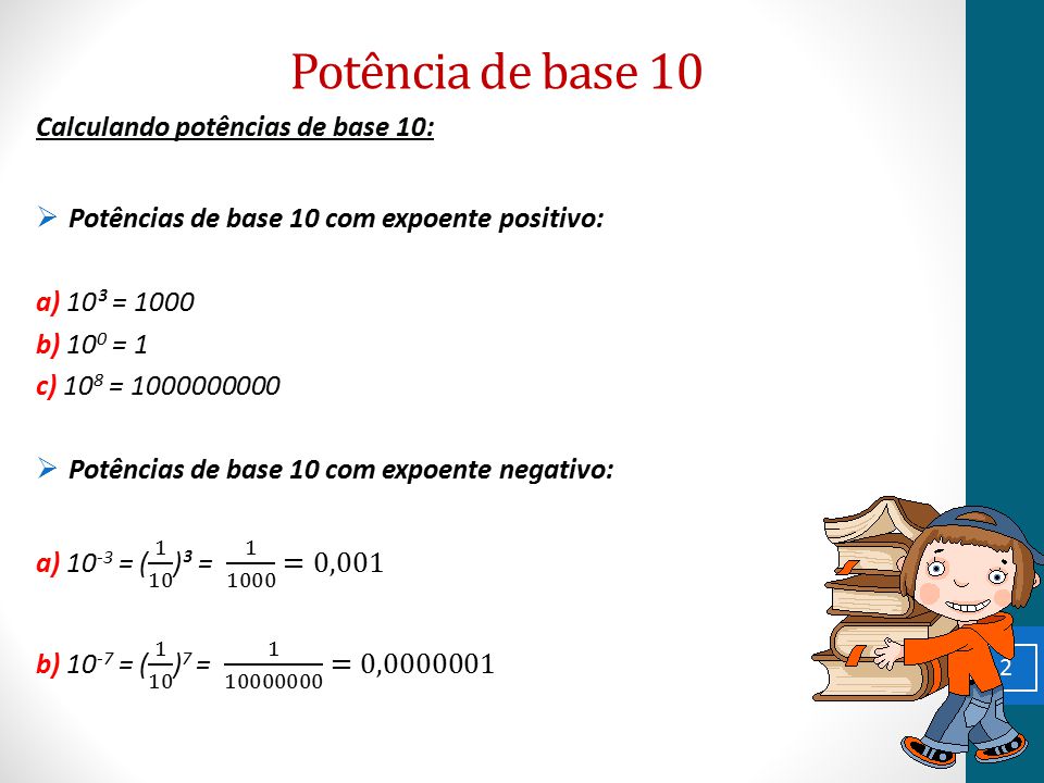 Aulas do 7º ano sobre Notação científica com expoente natural.