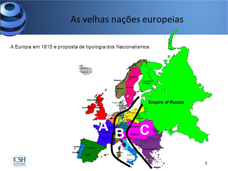 As velhas nações europeias