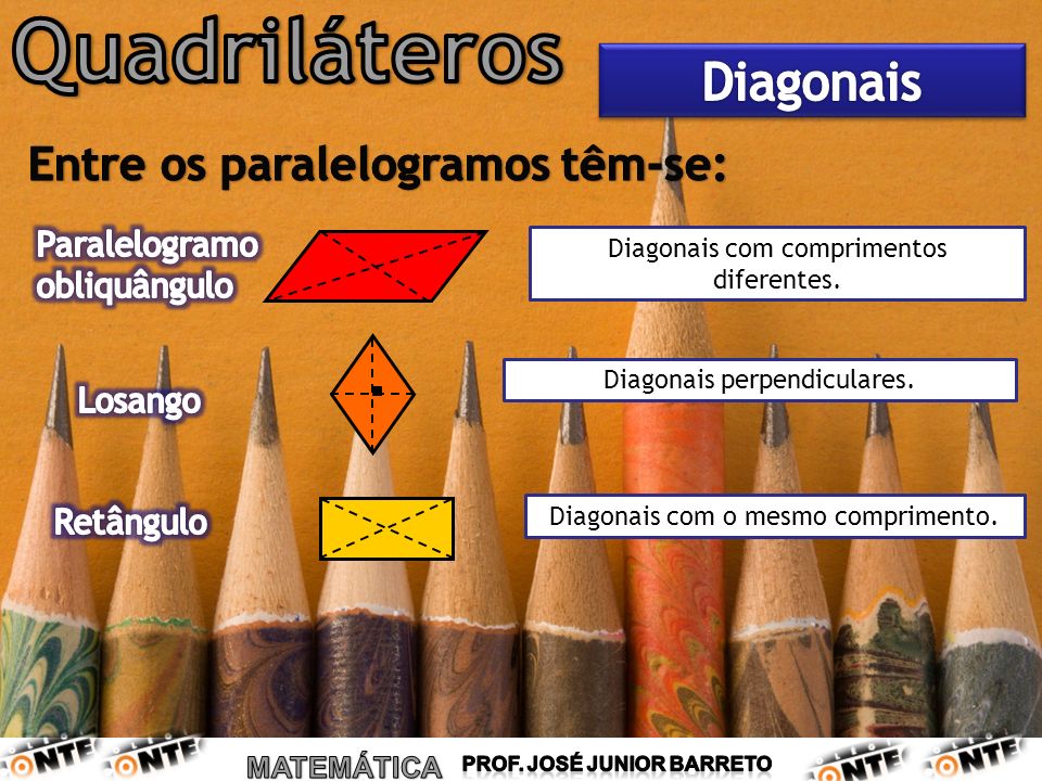 Quadriláteros Diagonais Entre os paralelogramos têm-se: