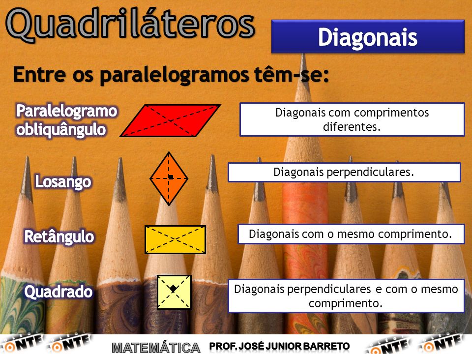 Quadriláteros Diagonais Entre os paralelogramos têm-se: