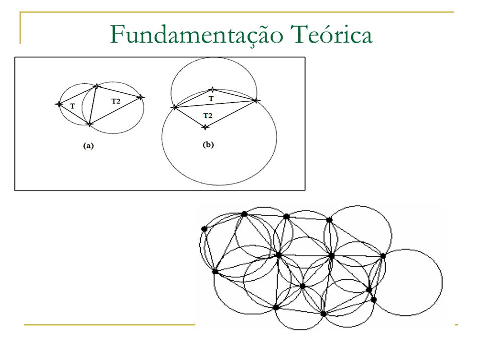 A triangulação de Delaunay corresponde a um dos métodos de i