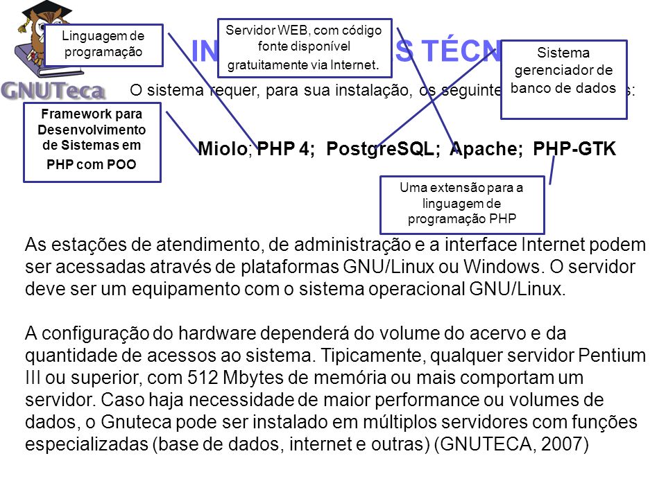 INFORMAÇÕES TÉCNICAS Miolo; PHP 4; PostgreSQL; Apache; PHP-GTK