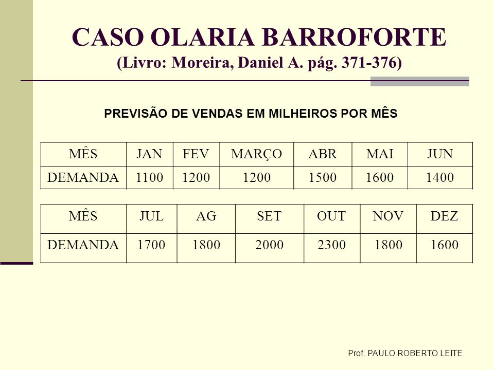 CASO OLARIA BARROFORTE (Livro: Moreira, Daniel A. pág )