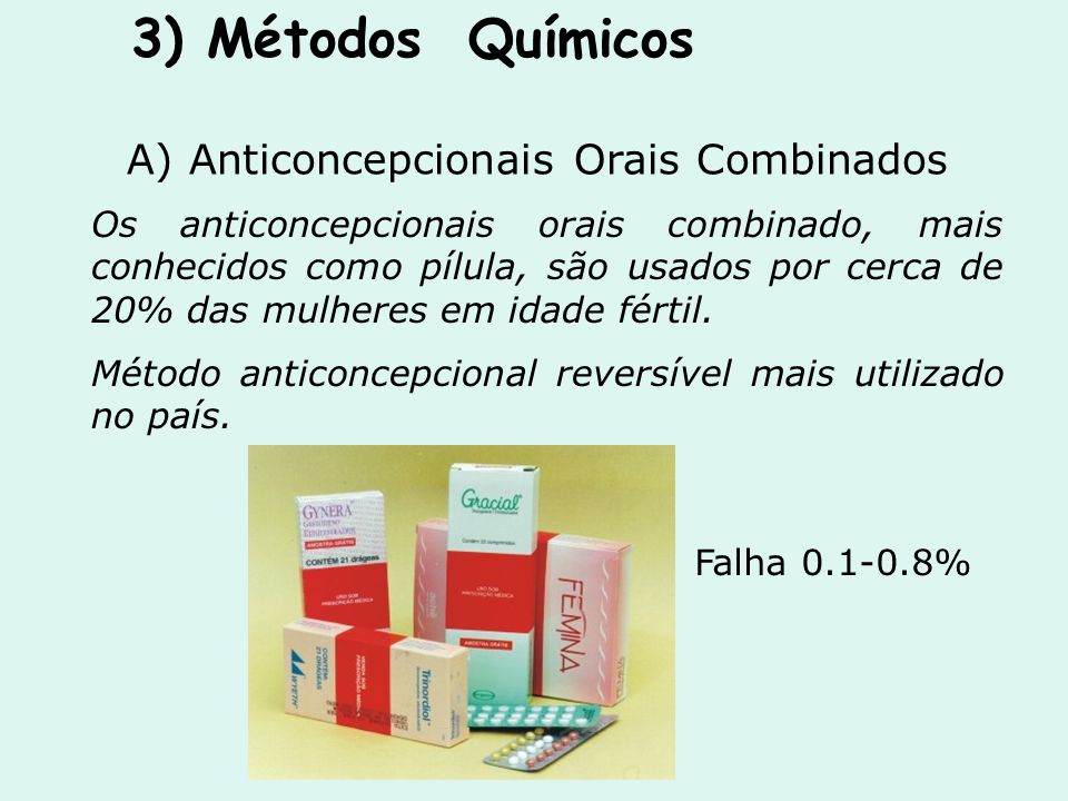 3) Métodos Químicos A) Anticoncepcionais Orais Combinados