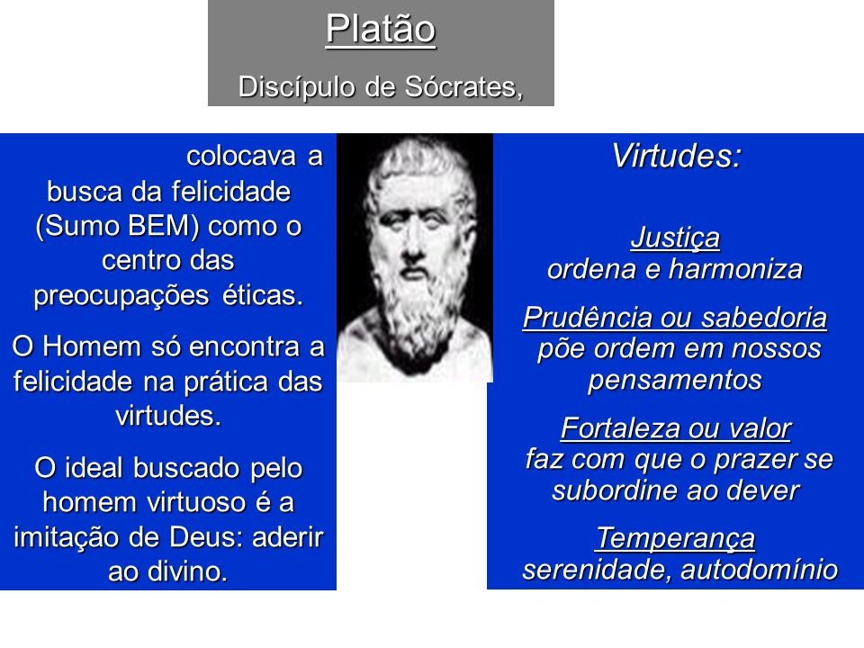 Platão Virtudes: Discípulo de Sócrates,