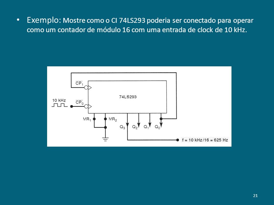 Exemplo: Mostre como o CI 74LS293 poderia ser conectado para operar como um contador de módulo 16 com uma entrada de clock de 10 kHz.