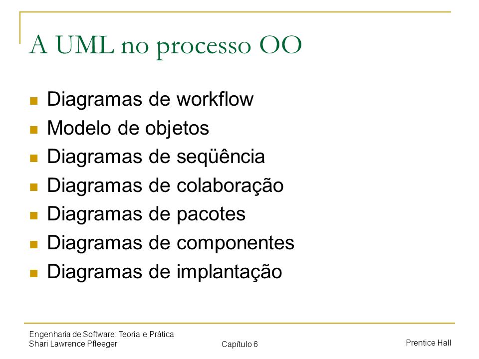 A UML no processo OO Diagramas de workflow Modelo de objetos