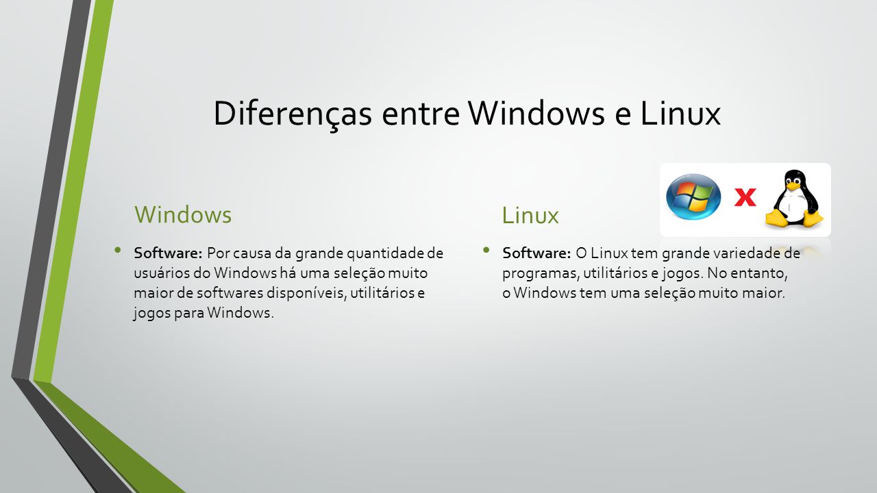 Diferenças entre Windows e Linux