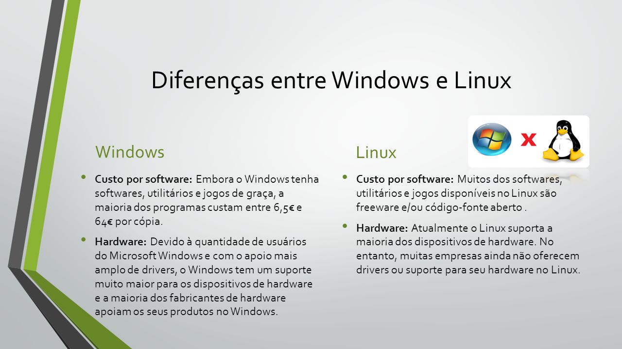Diferenças entre Windows e Linux