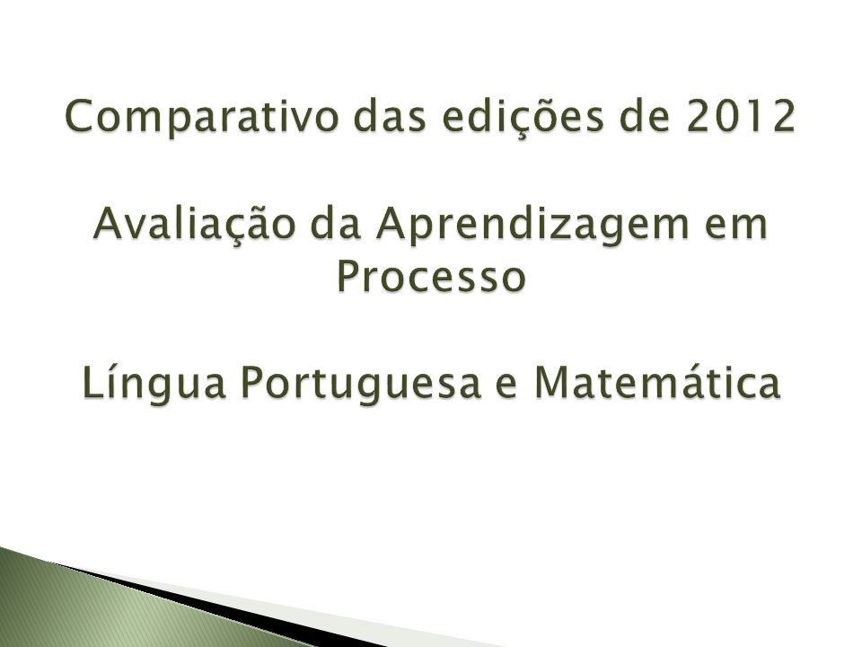 Comparativo das edições de 2012 Avaliação da Aprendizagem em Processo Língua Portuguesa e Matemática