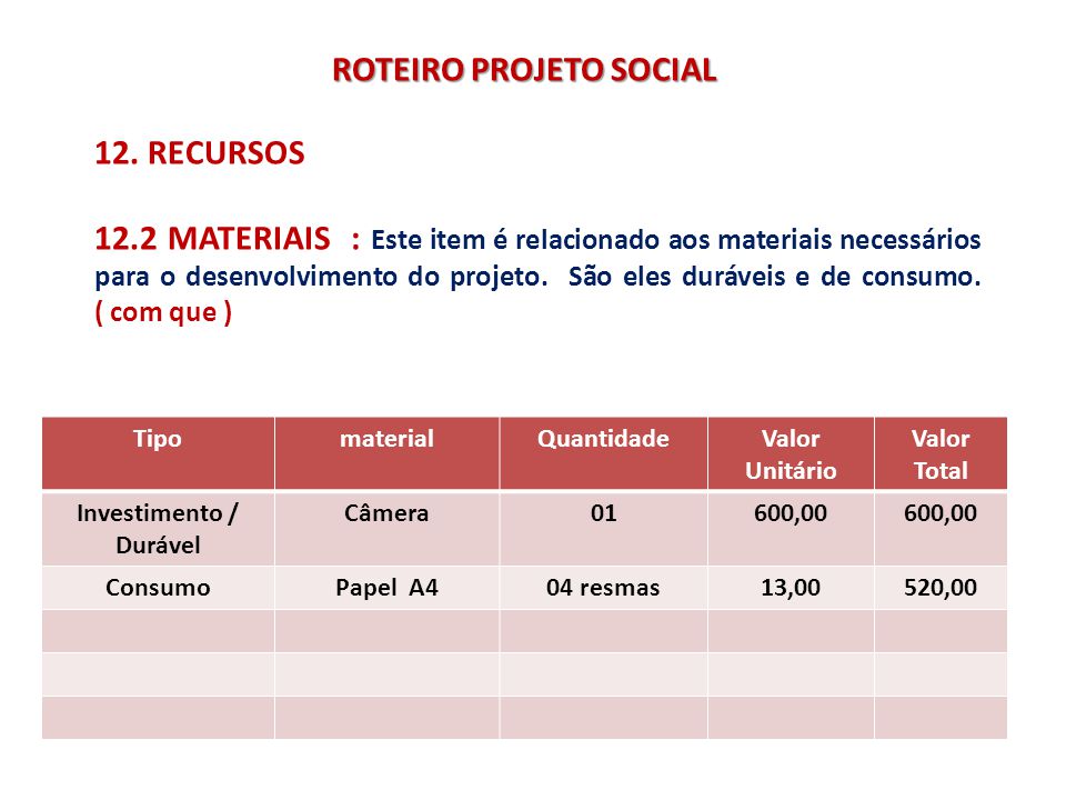 ROTEIRO PROJETO SOCIAL Investimento / Durável