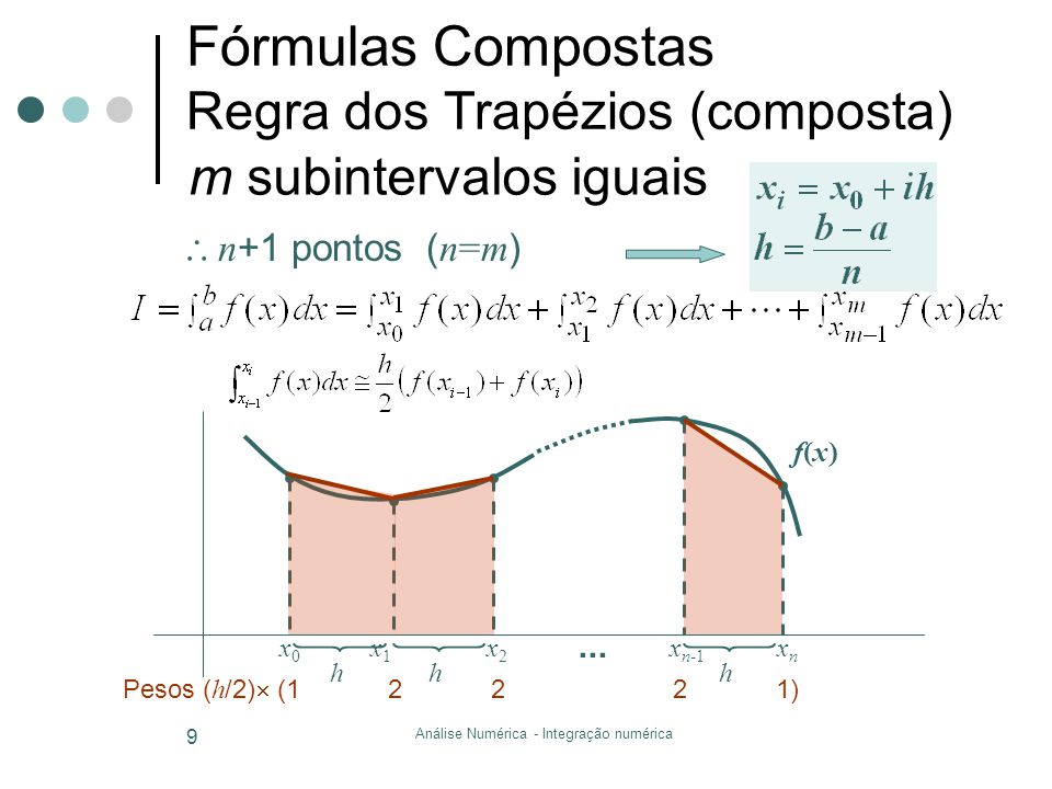 Fórmulas de quadratura Fórmulas de quadratura - ppt carregar
