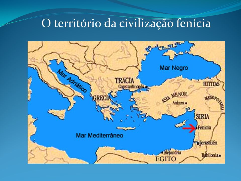 O território da civilização fenícia