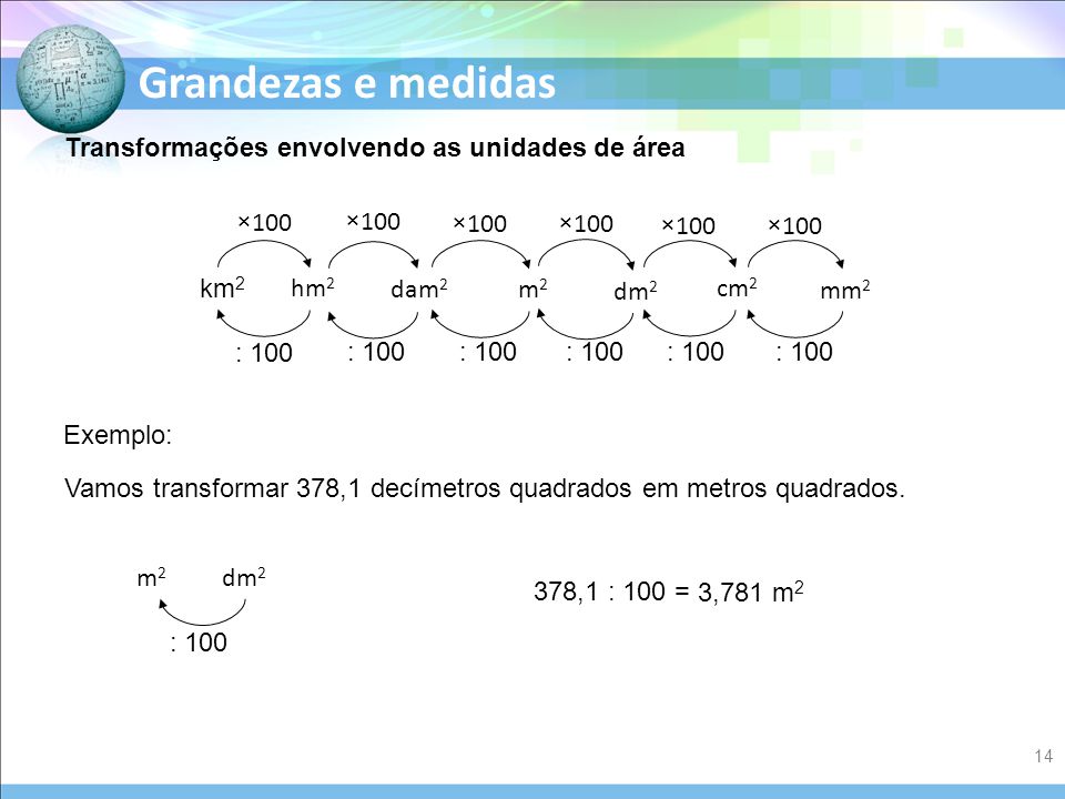 cm2-para-m2