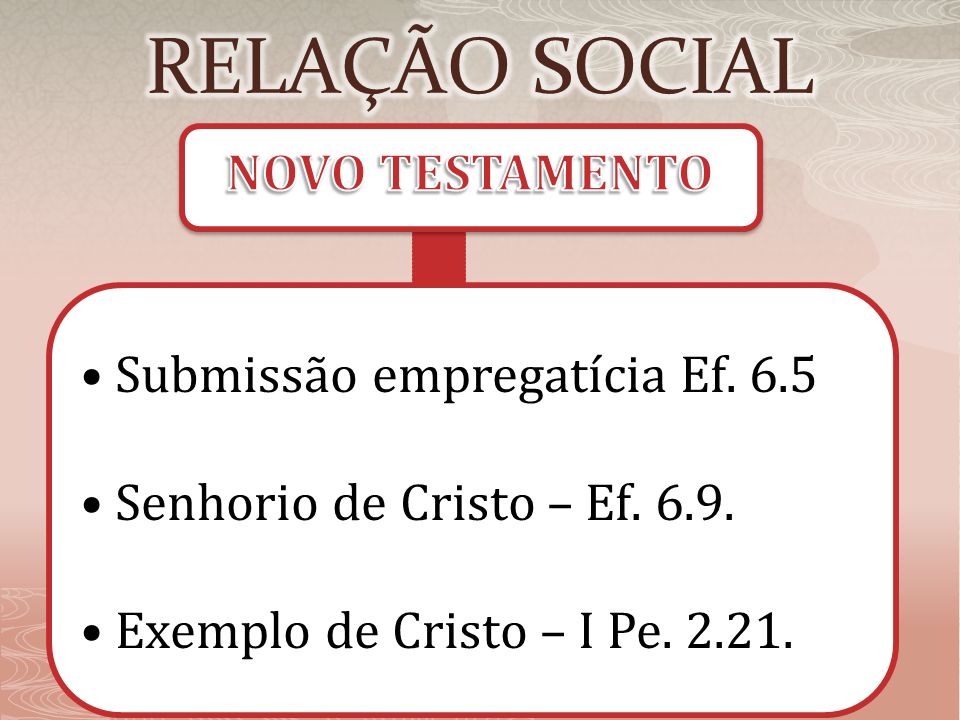 RELAÇÃO SOCIAL NOVO TESTAMENTO • Submissão empregatícia Ef. 6.5