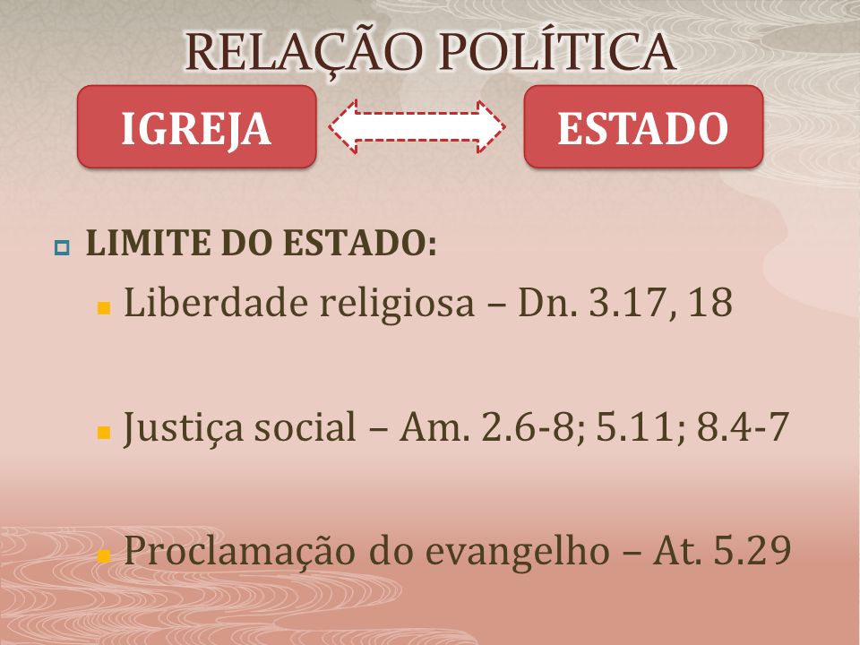 RELAÇÃO POLÍTICA IGREJA ESTADO Liberdade religiosa – Dn. 3.17, 18