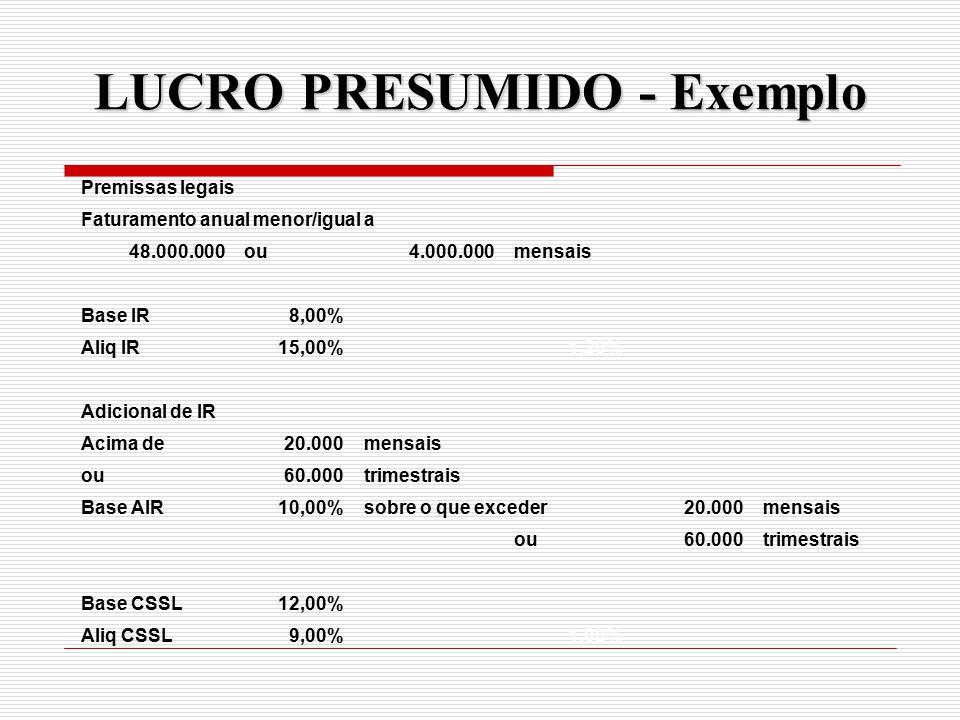 LUCRO PRESUMIDO - Exemplo