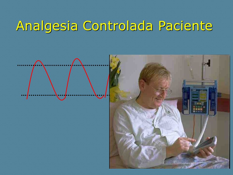 Analgesia Controlada Paciente