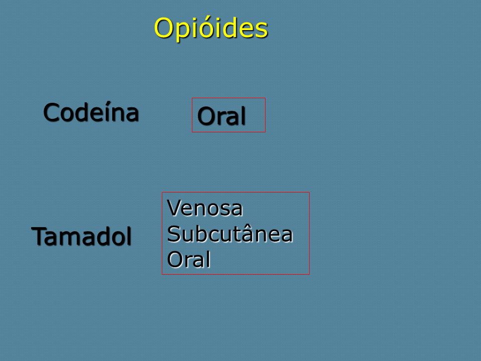 Opióides Codeína Oral Venosa Subcutânea Oral Tamadol