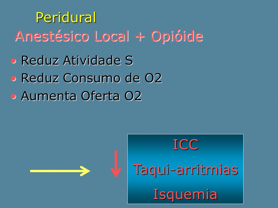 Anestésico Local + Opióide
