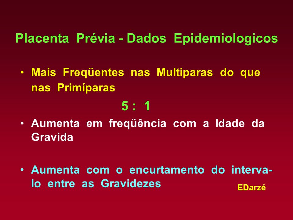 Placenta Prévia - Dados Epidemiologicos