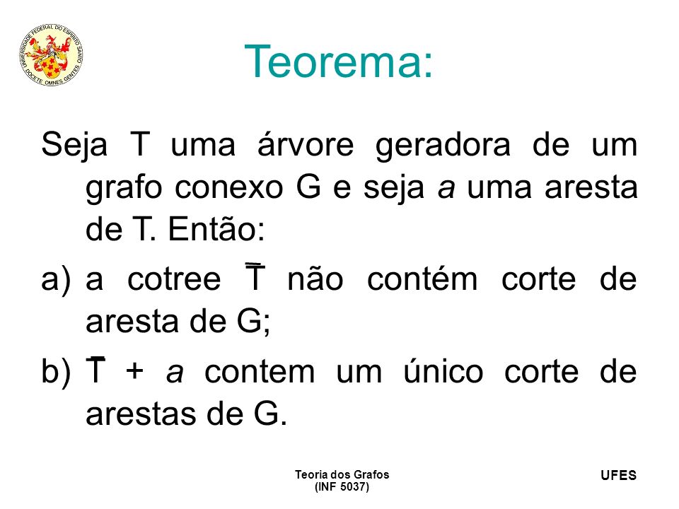 Teorema: Seja T uma árvore geradora de um grafo conexo G e seja a uma aresta de T. Então: a cotree T não contém corte de aresta de G;