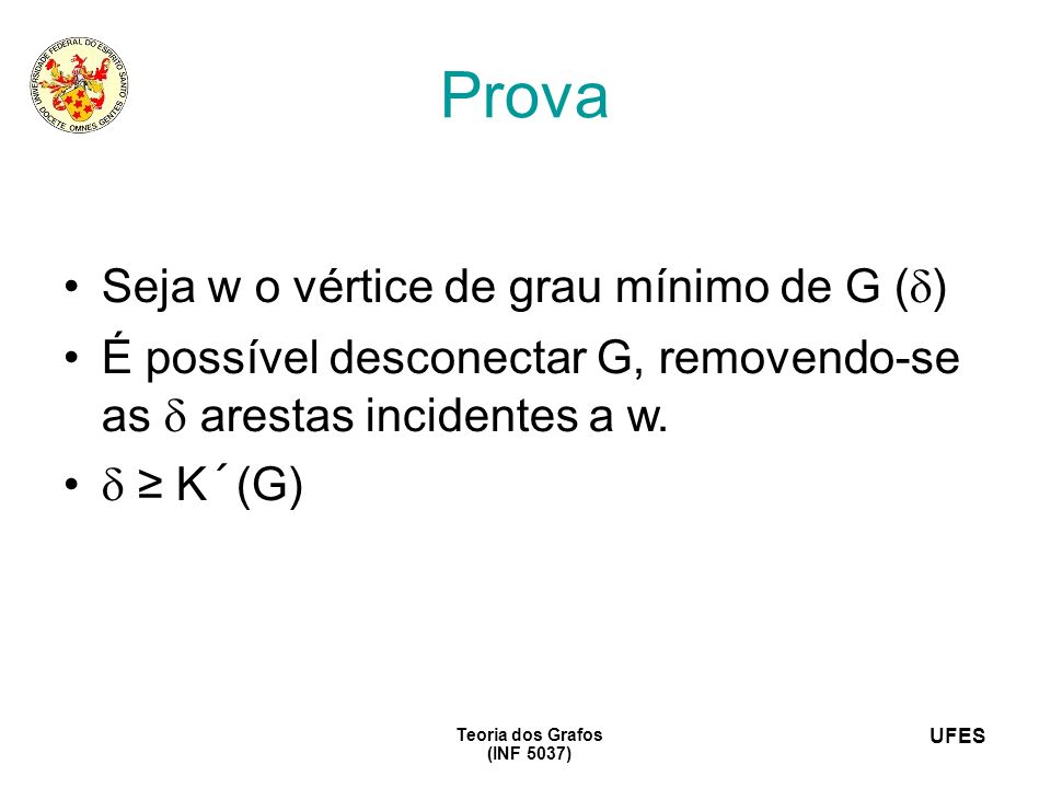 Prova Seja w o vértice de grau mínimo de G ()‏