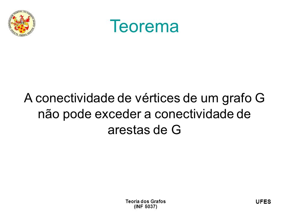 Teorema A conectividade de vértices de um grafo G não pode exceder a conectividade de arestas de G.