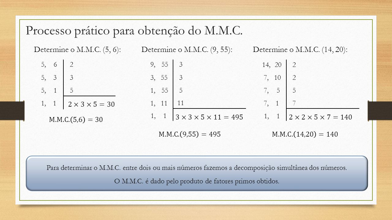 MMC - MÍNIMO MÚLTIPLO COMUM, MMC 5 e 6ano