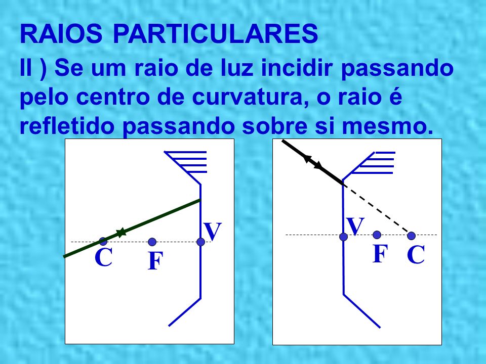 RAIOS PARTICULARES V V F C C F