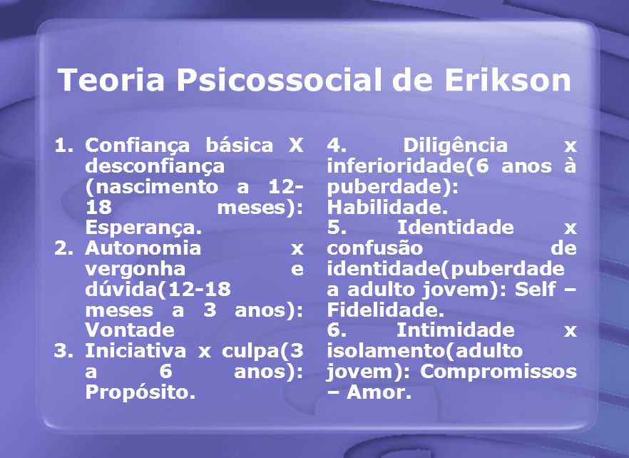 Teoria Psicossocial de Erikson