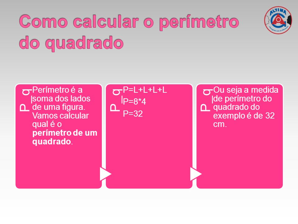 Como calcular o perímetro do quadrado