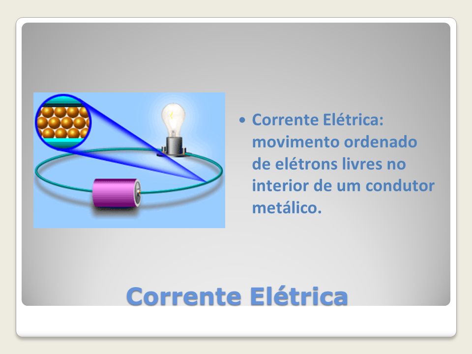 Corrente Elétrica: movimento ordenado de elétrons livres no interior de um condutor metálico.