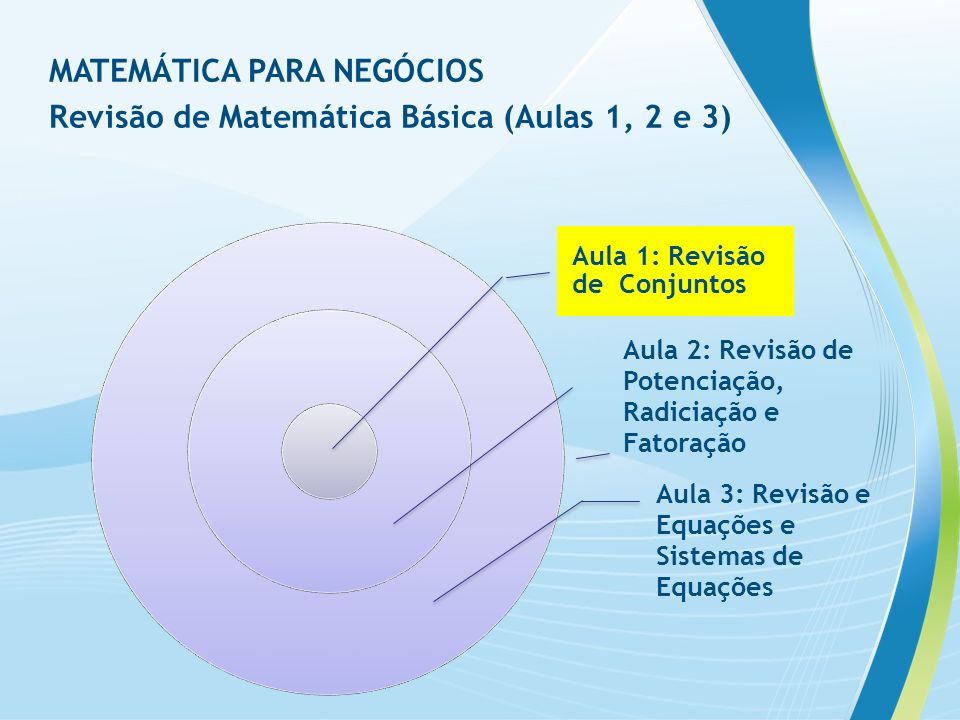 MATEMÁTICA PARA NEGÓCIOS Revisão de Matemática Básica (Aulas 1, 2 e 3)
